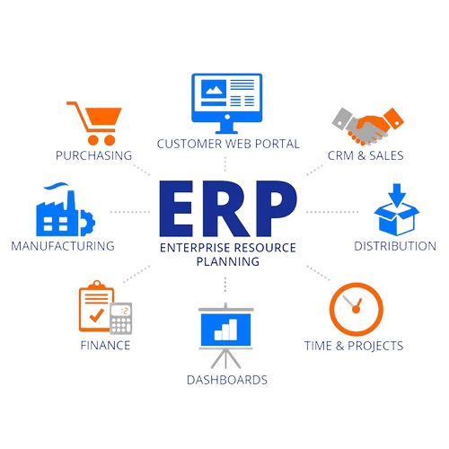 ERP Solution